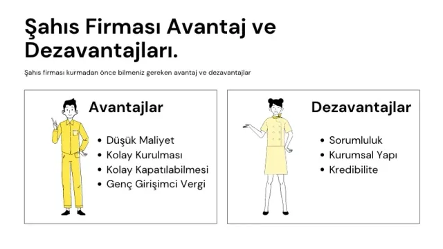 Şahıs şirketinin avantaj ve dezavantajlarını karşılaştıran infografik